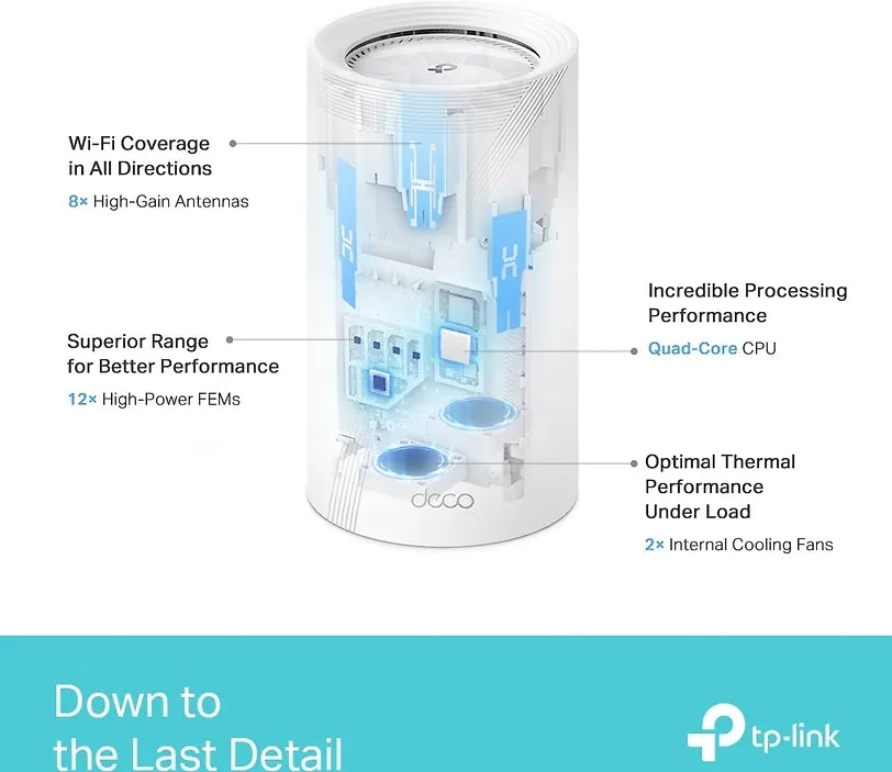 TP-LINK Deco BE85 WiFi 7 -Mesh-reititin