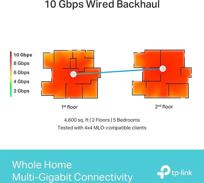 TP-LINK Deco BE85 WiFi 7 -Mesh-reititin - Lourun verkkokauppa
