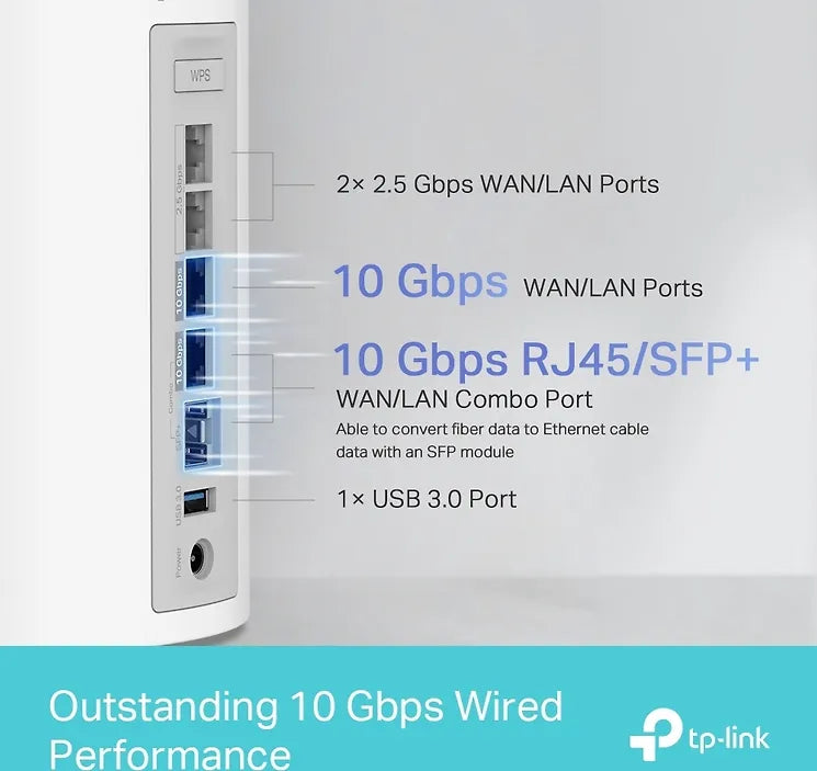 TP-LINK Deco BE85 WiFi 7 -Mesh-reititin