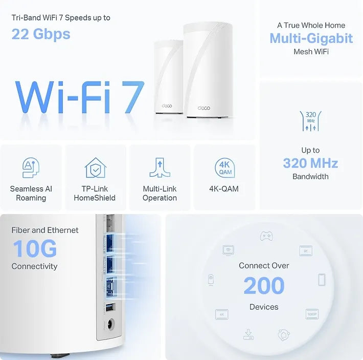 TP-LINK Deco BE85 WiFi 7 -Mesh-reititin