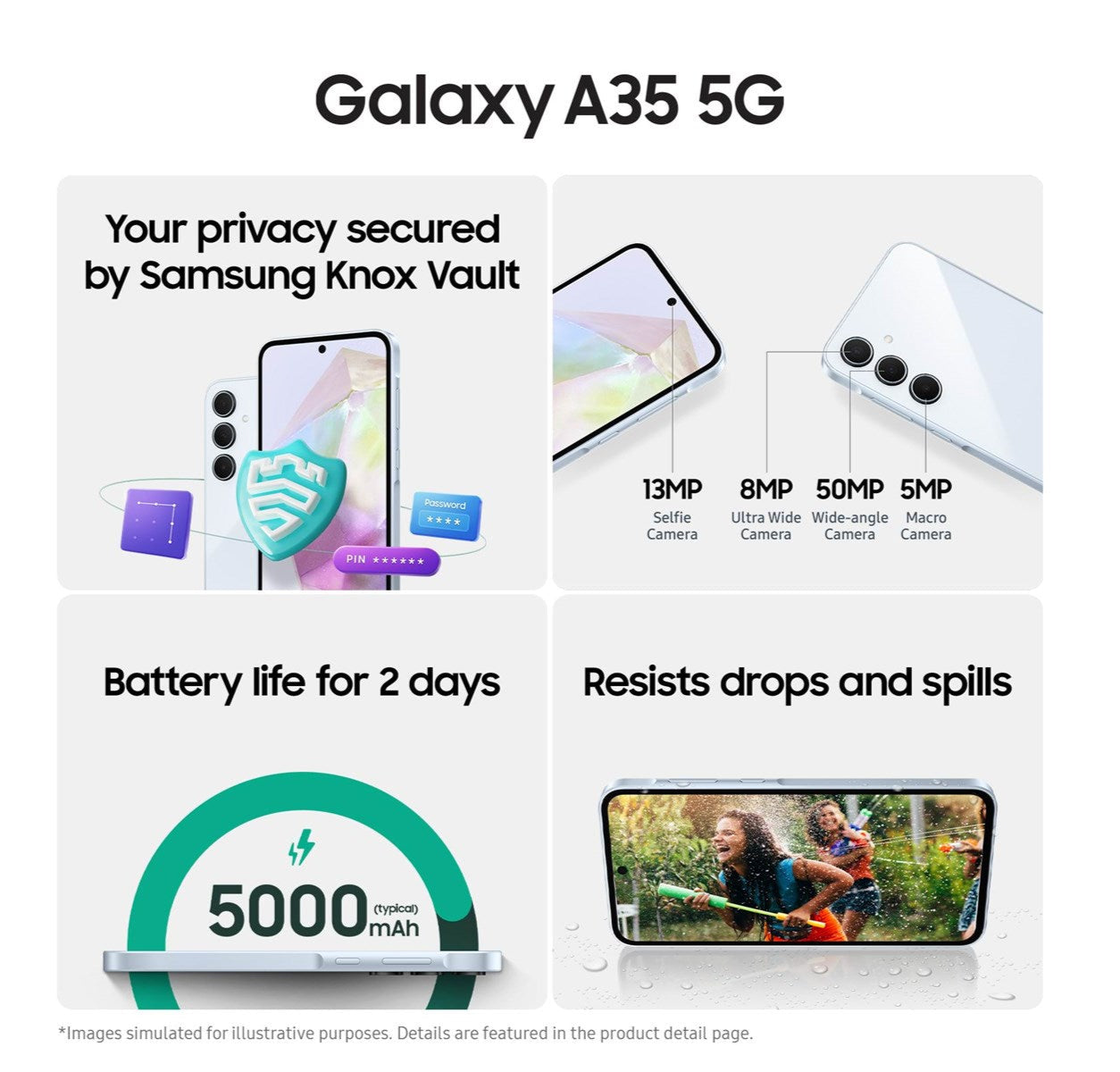 Samsung Galaxy A35 5G 6GB/128GB - Lourun verkkokauppa