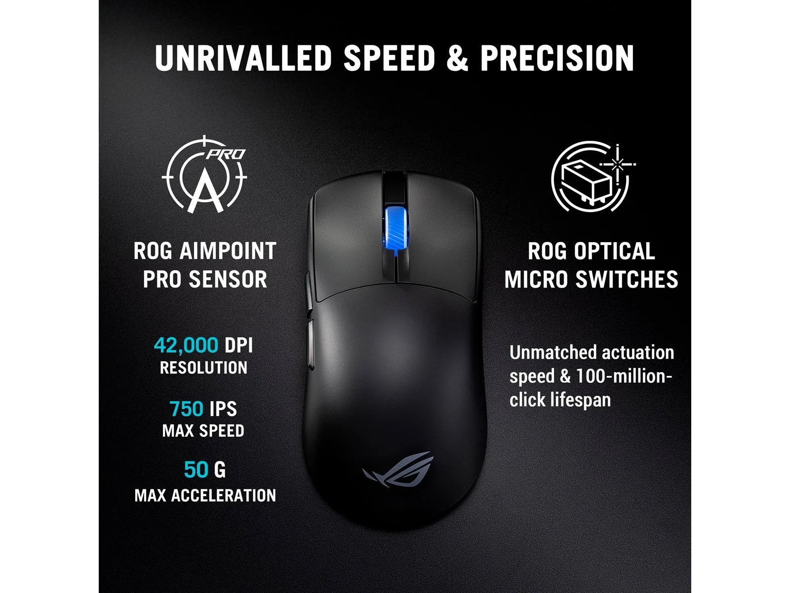 ROG Harpe II Ace langaton pelihiiri