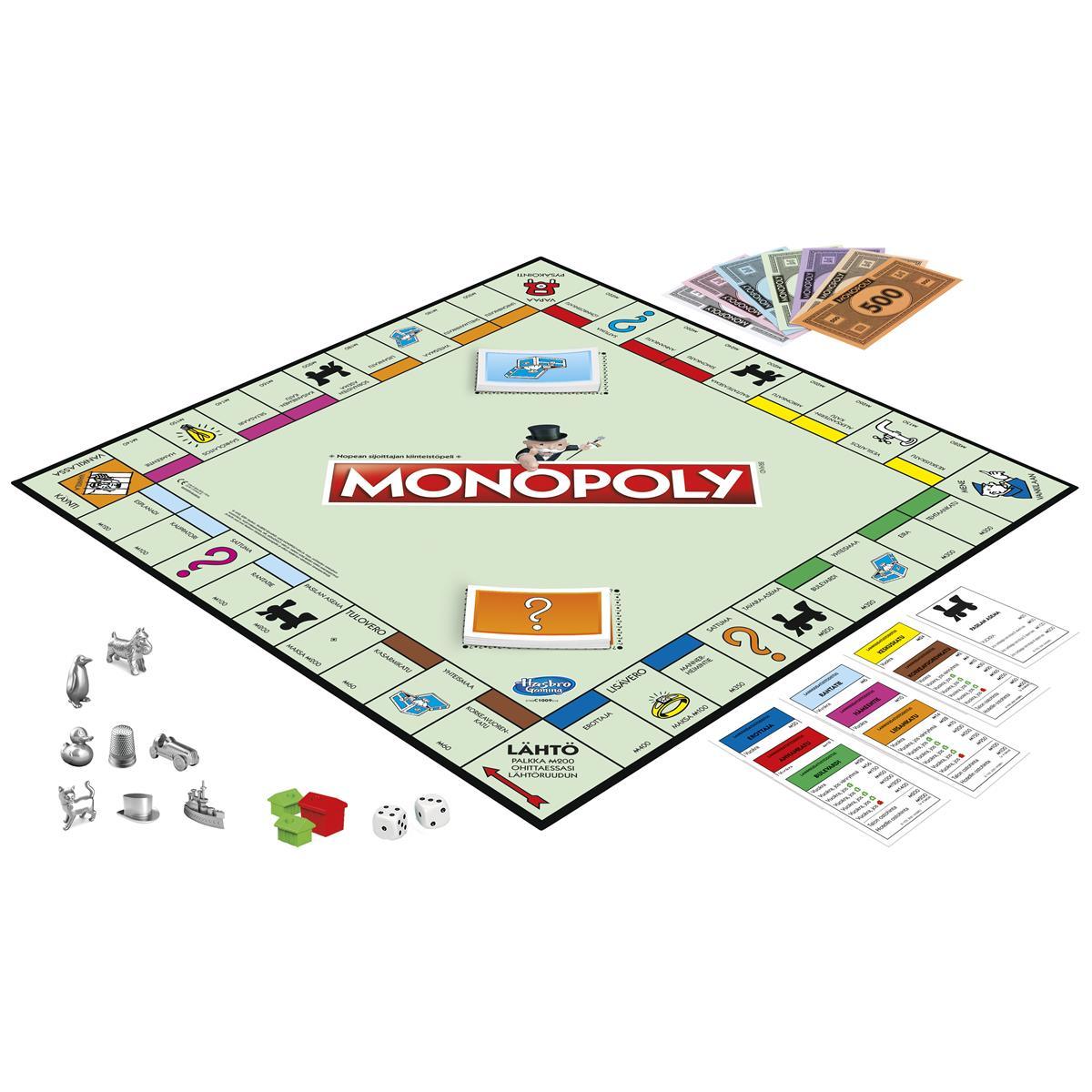Monopoly Classic (FI) - Lourun verkkokauppa