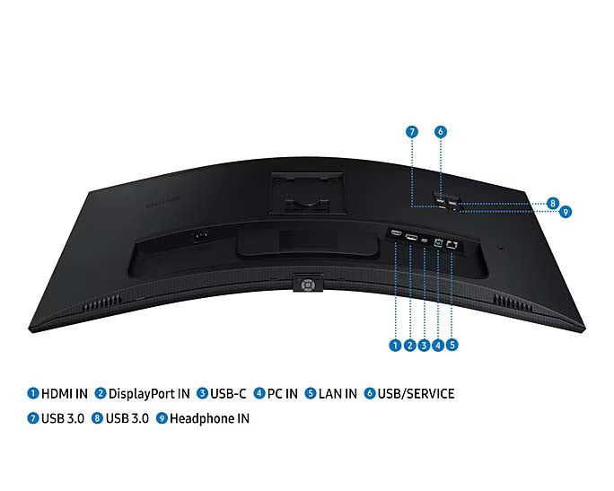 Samsung ViewFinity S34C652 34" kaareva monitori