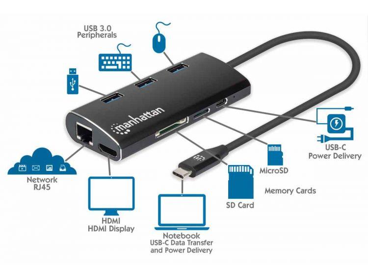 Manhattan SuperSpeed USB-C -moniporttisovitin, musta - Lourun verkkokauppa